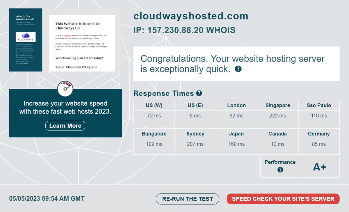 Cloudways speed test